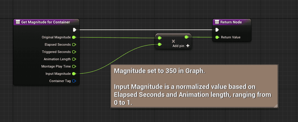 GetMagnitudeForContainer implementation 01