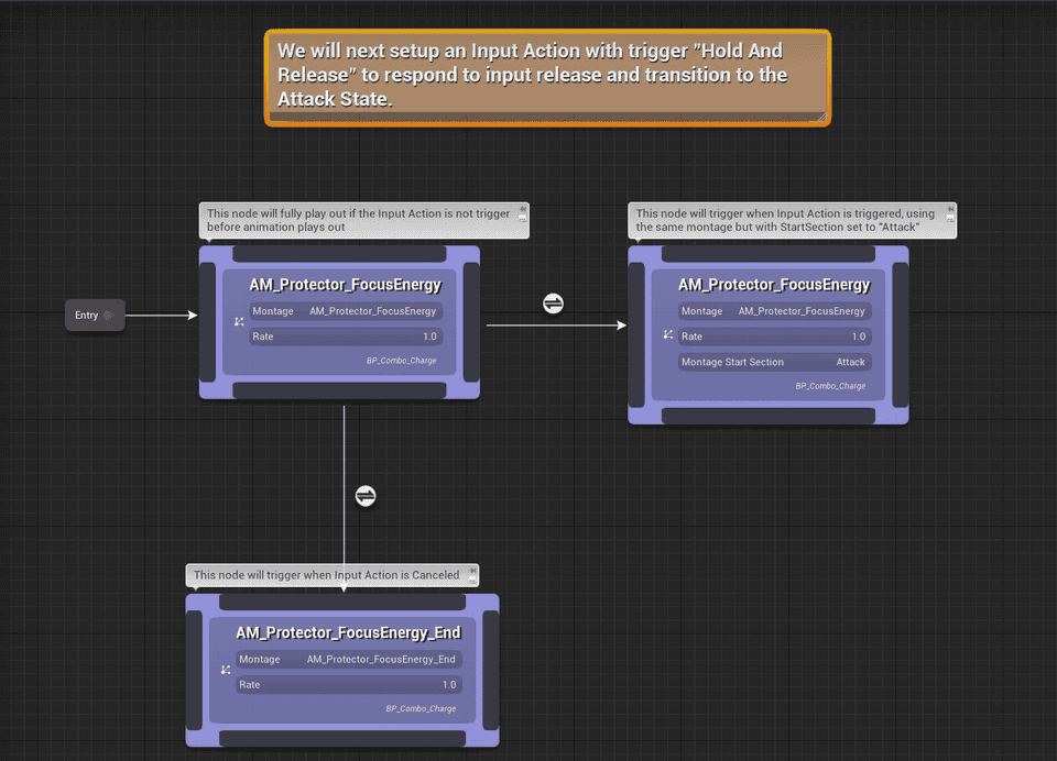 combo graph 06