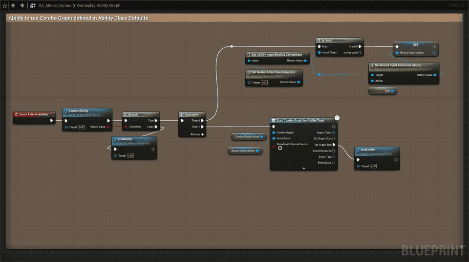 ga melee combo